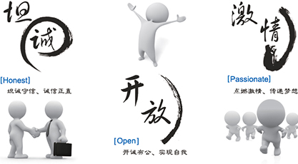 坦誠(chéng)、開(kāi)放、激情